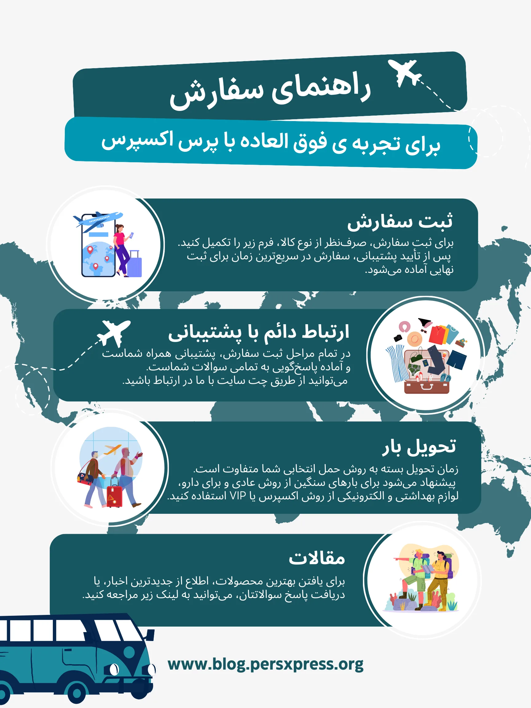 خرید کالای دستدوم از خارج